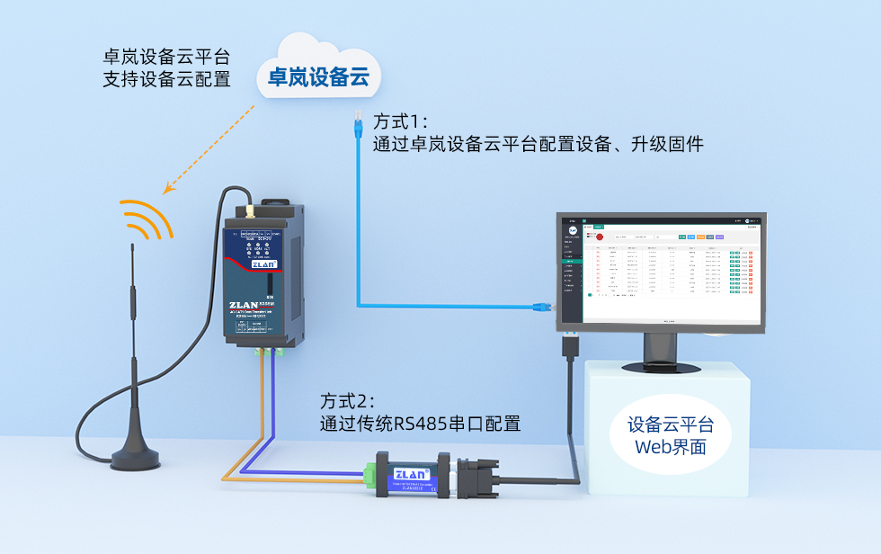 導(dǎo)軌式澳門永利yl6776