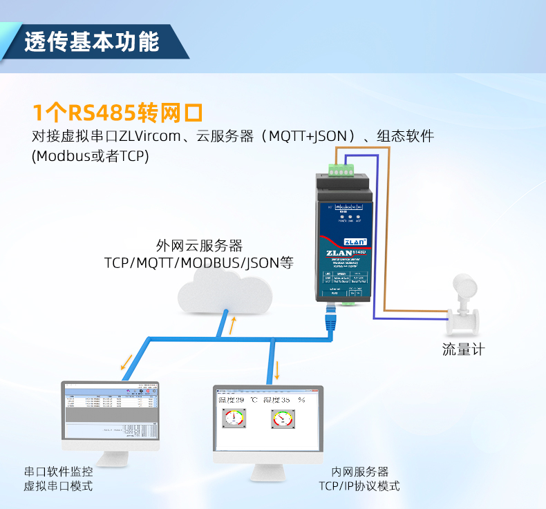 5143D 澳門永利yl6776