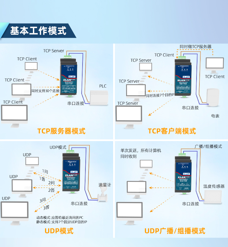 5143D 澳門永利yl6776