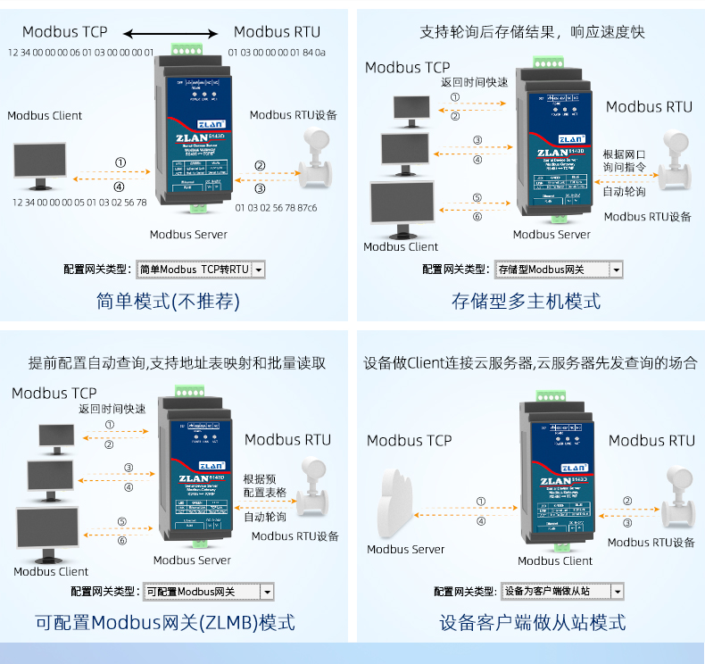 5143D 澳門永利yl6776